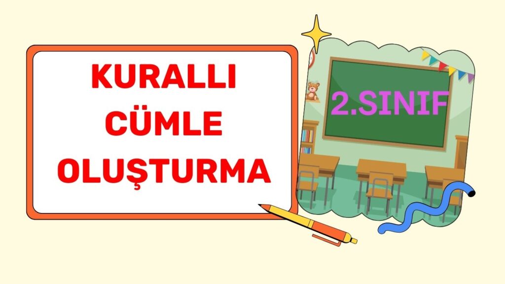 KURALLI-ANLAMLI CÜMLE OLUŞTURALIM KURALLI-ANLAMLI CÜMLE OLUŞTURALIM