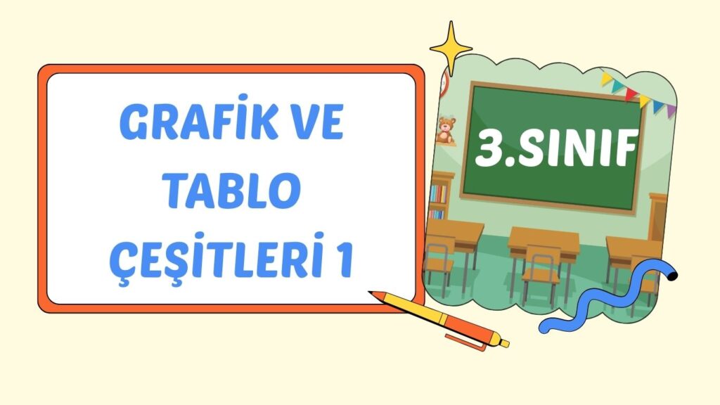 GRAFİK VE TABLO ÇEŞİTLERİ +pdf